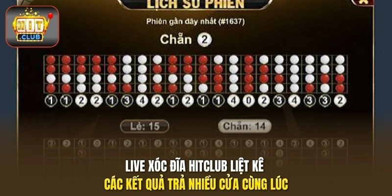 Live Xóc Đĩa HITCLUB | Tất Tần Tật Thông Tin Từ A - Z 3 Live Xóc Đĩa HITCLUB liệt kê các kết quả trả nhiều cửa cùng lúc