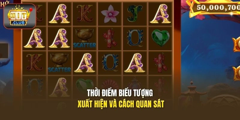 Thời điểm biểu tượng xuất hiện và cách quan sát